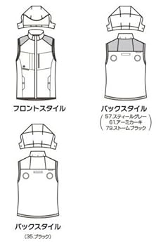Amazon.co.jp: [エアークラフト] すぐ使えるフルセット！ BURTLE